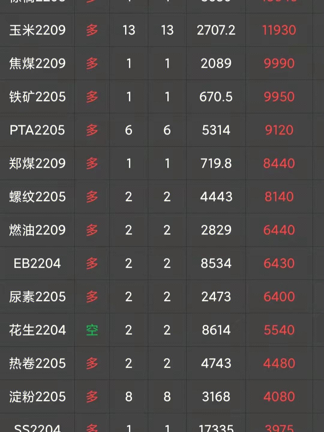贵金属实盘交易(贵金属实盘什么意思)