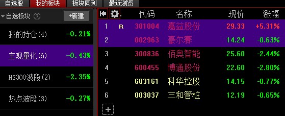 贵金属实盘交易(贵金属实盘什么意思)