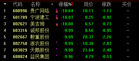 新浪财经贵金属首页(新浪财经贵金属专家坐堂!)