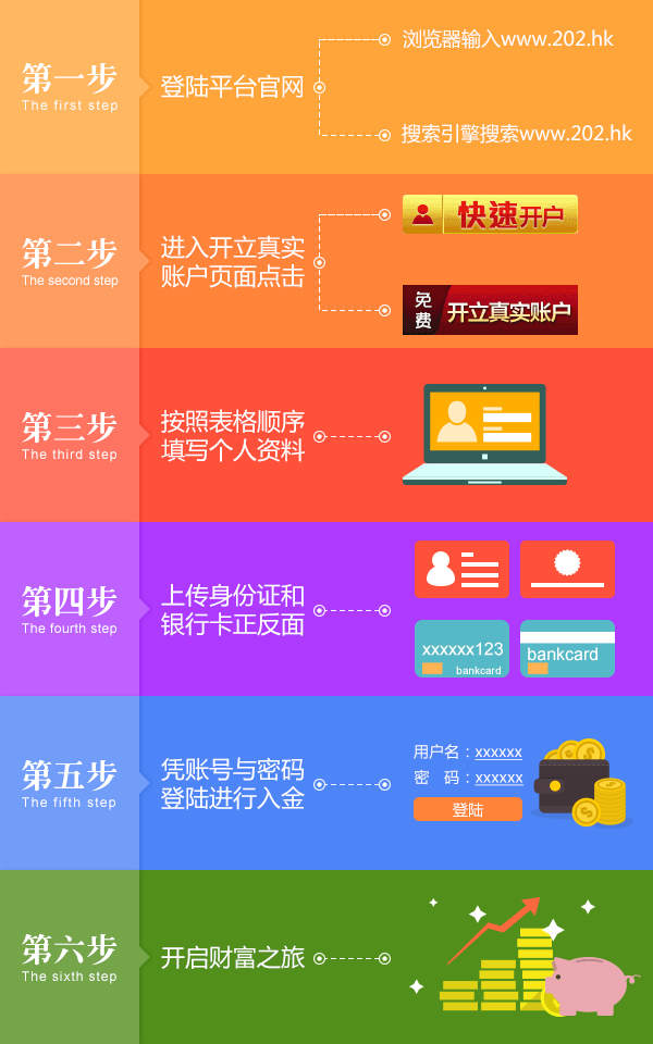 贵金属账户如何注销(贵金属账户如何注销账号)