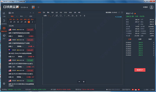 口袋贵金属开户多少钱(口袋贵金属开户风险答题答案)