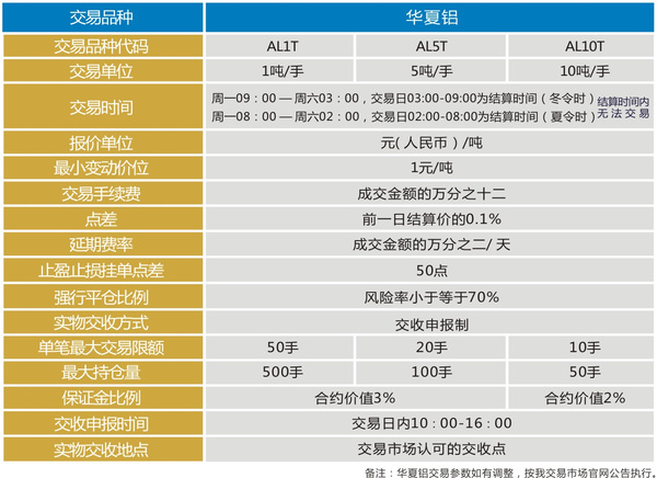 做贵金属哪个平台好(做贵金属哪个平台好一点)