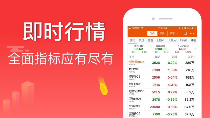 贵金属期货怎么开户(贵金属期货开户平台怎么选)