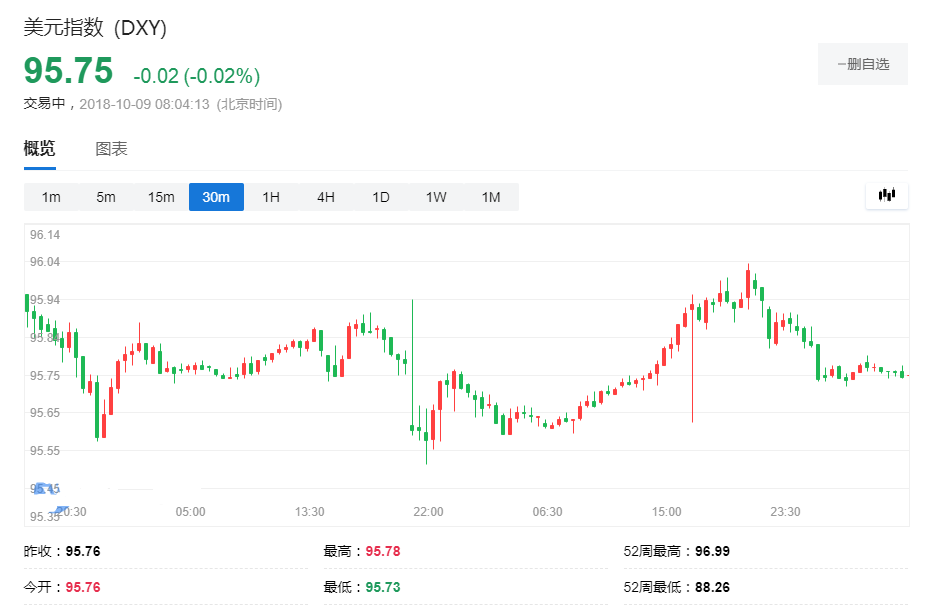 香港金盛贵金属有限公司(香港金盛贵金属有限公司开户即送本金)