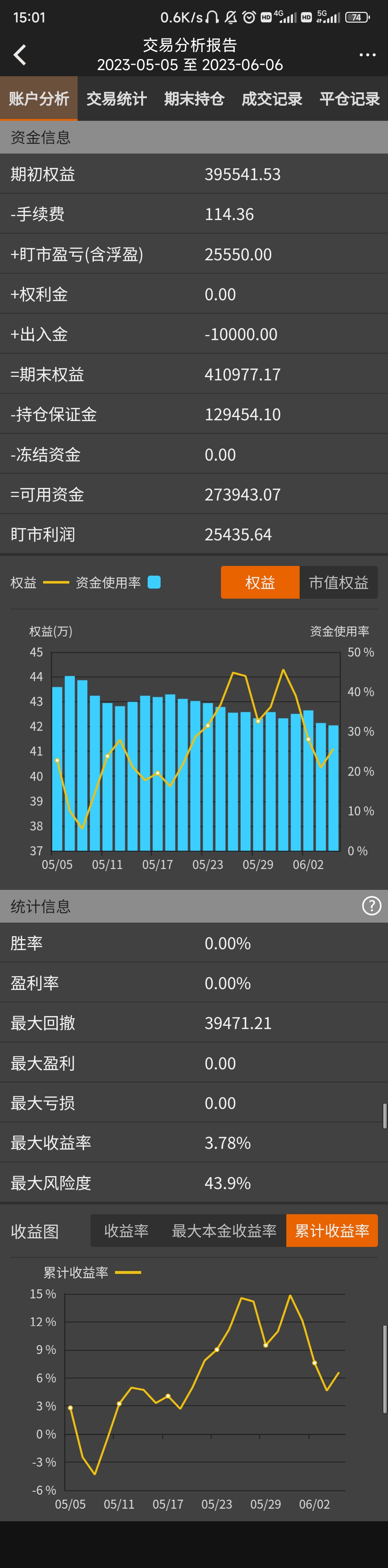 贵金属实盘交易(实盘贵金属入账100什么意思)