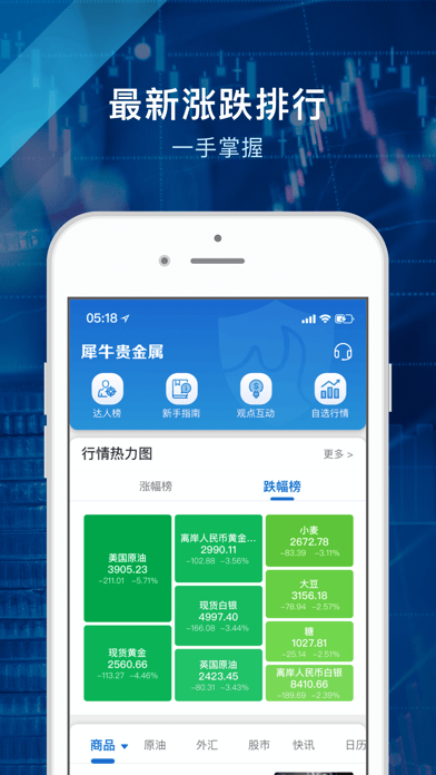 贵金属交易平台app(领峰贵金属交易平台app)