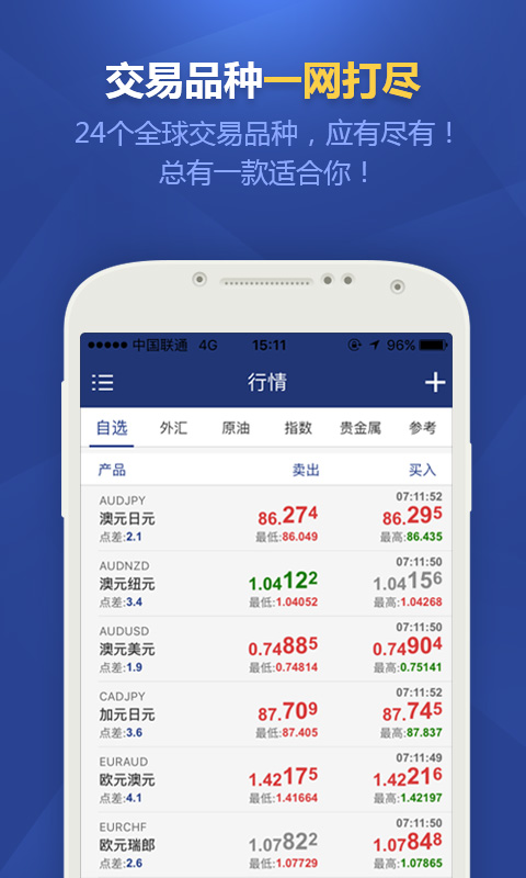 贵金属交易平台app(贵金属交易平台app下载)