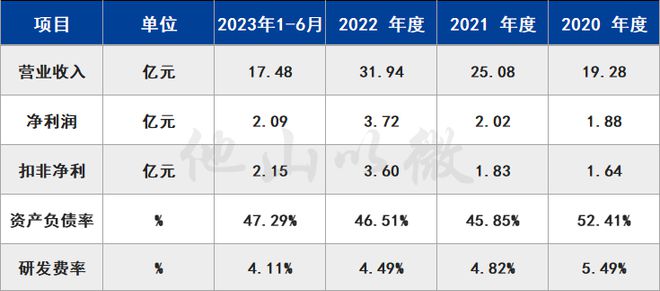 广东上华贵金属官网(广东上华贵金属经营有限公司)