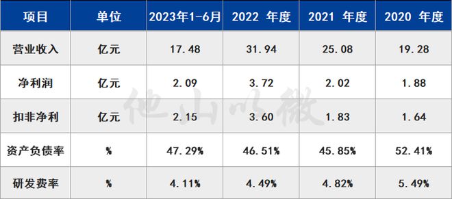 广东上华贵金属官网(广东上华贵金属经营有限公司)