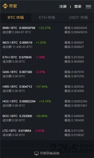 中国虚拟币排名(中国虚拟币交易所排行)
