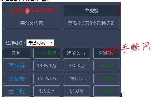 炒虚拟币技巧(炒虚拟币合法吗?)
