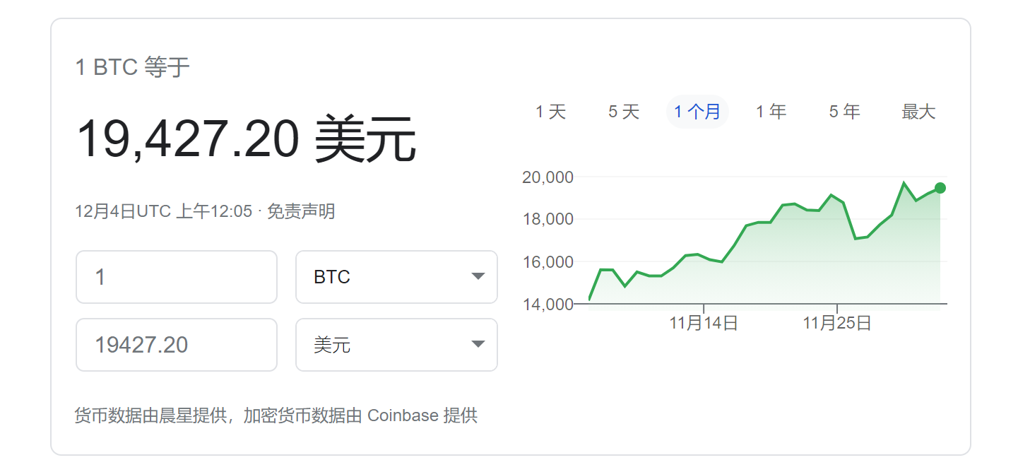 虚拟币指数(虚拟币实时报价)