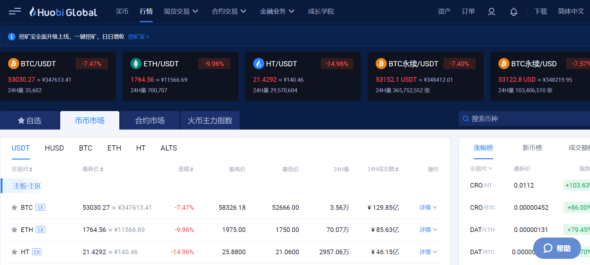 虚拟币行情软件(虚拟币行情平台app)