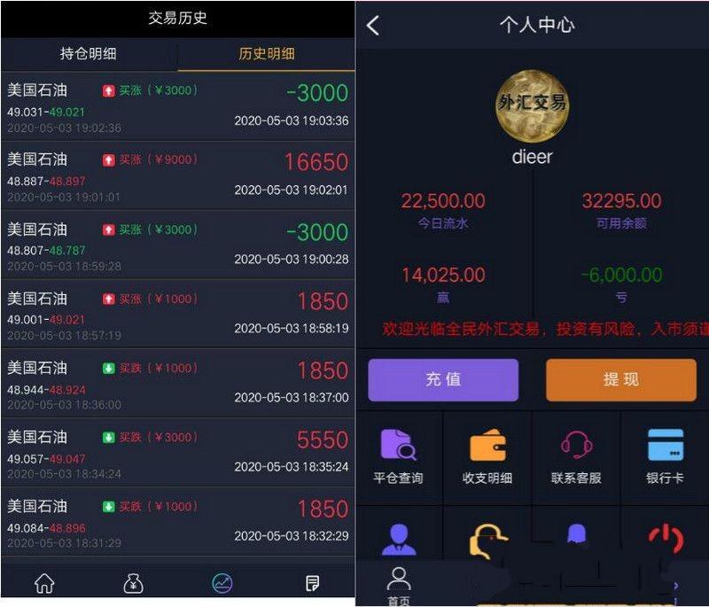 虚拟币交易源码(虚拟币app源码)