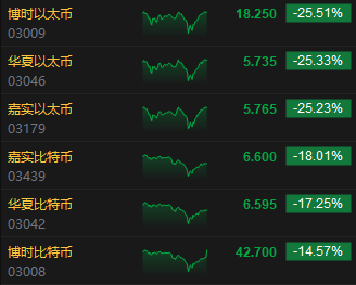 港交所虚拟币(香港虚拟币交易合法吗)