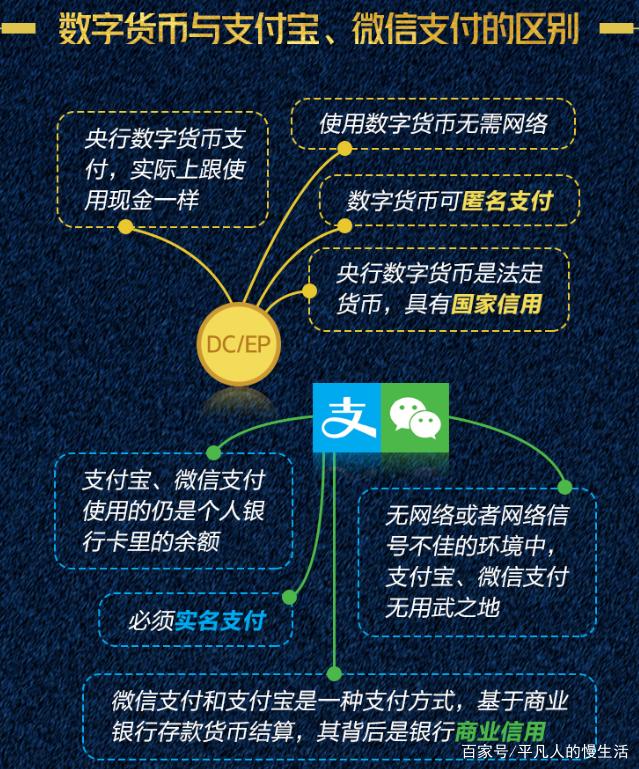 虚拟币作用(虚拟币的意义是什么)