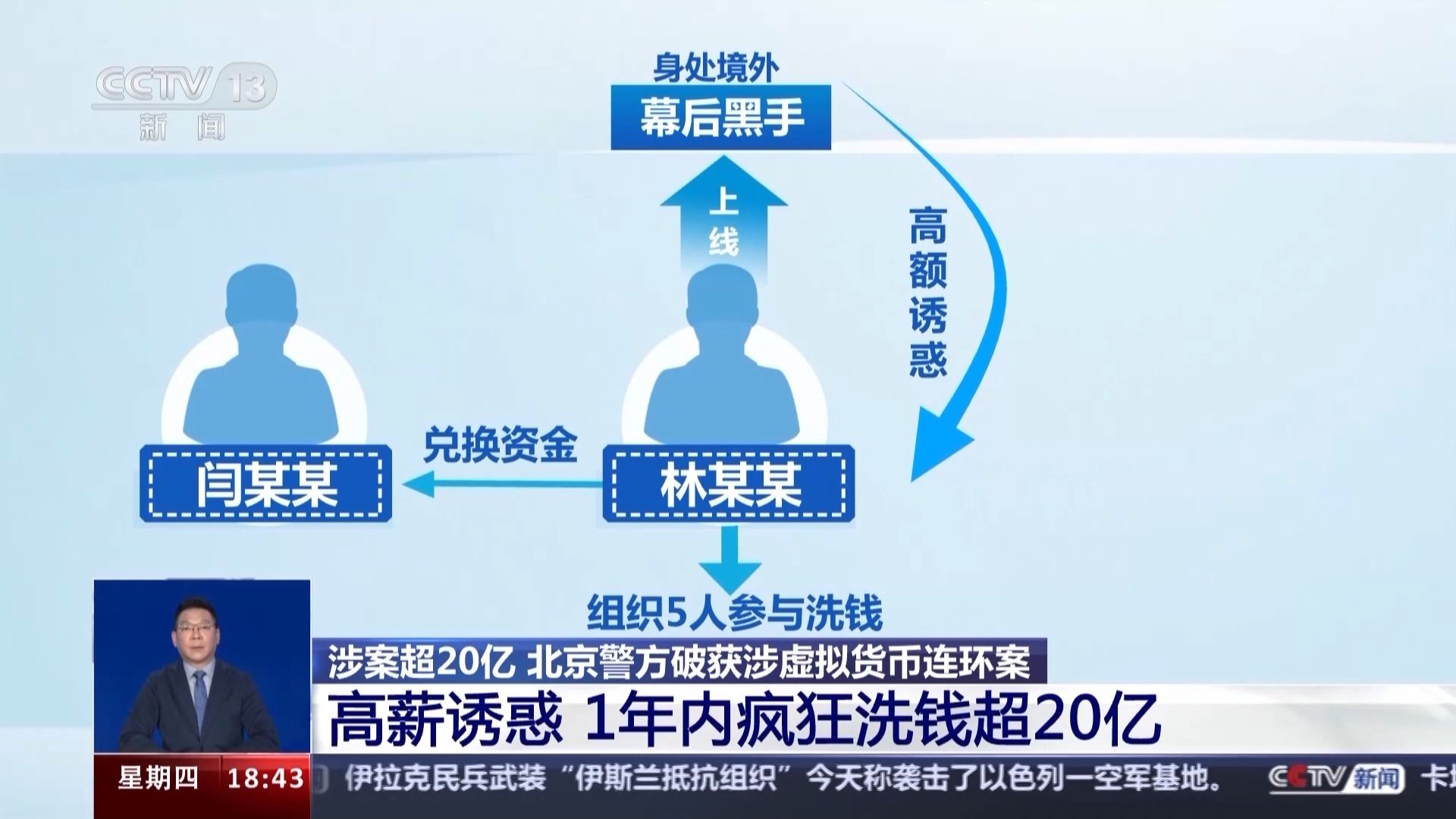 违法虚拟币(虚拟币违法还能交易吗)