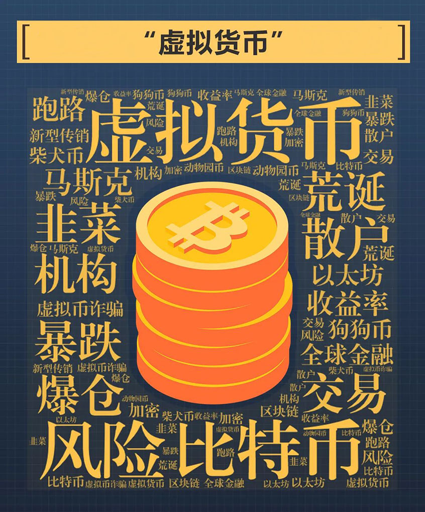 违法虚拟币(虚拟币违法还能交易吗)