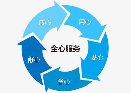 虚拟币名称(虚拟币名称及代码)
