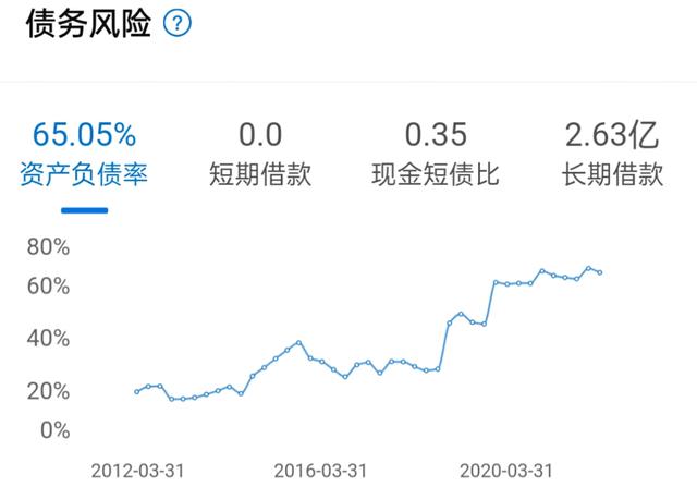 虚拟币暴涨(虚拟币暴涨的条件)