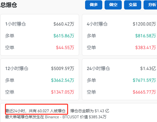 虚拟币为什么涨跌(虚拟币为什么涨跌这么快)