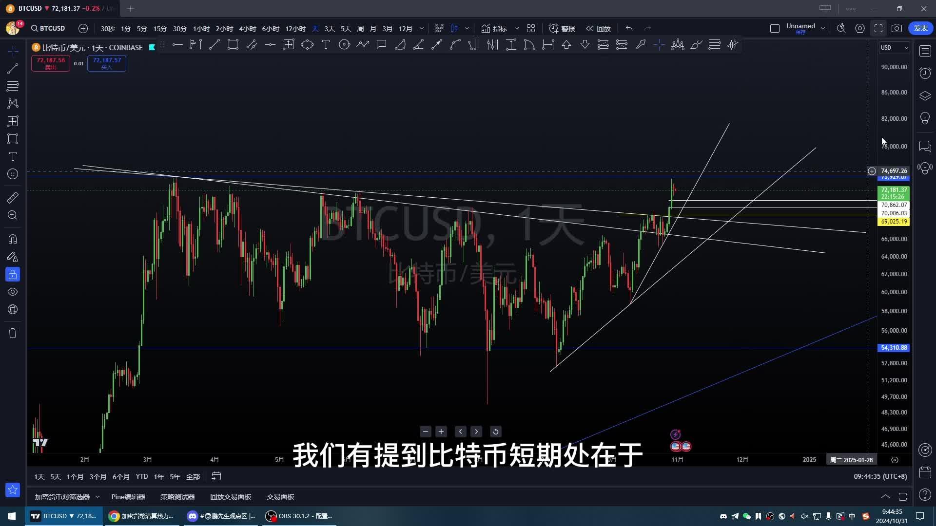 虚拟币短线(虚拟币短线操作)