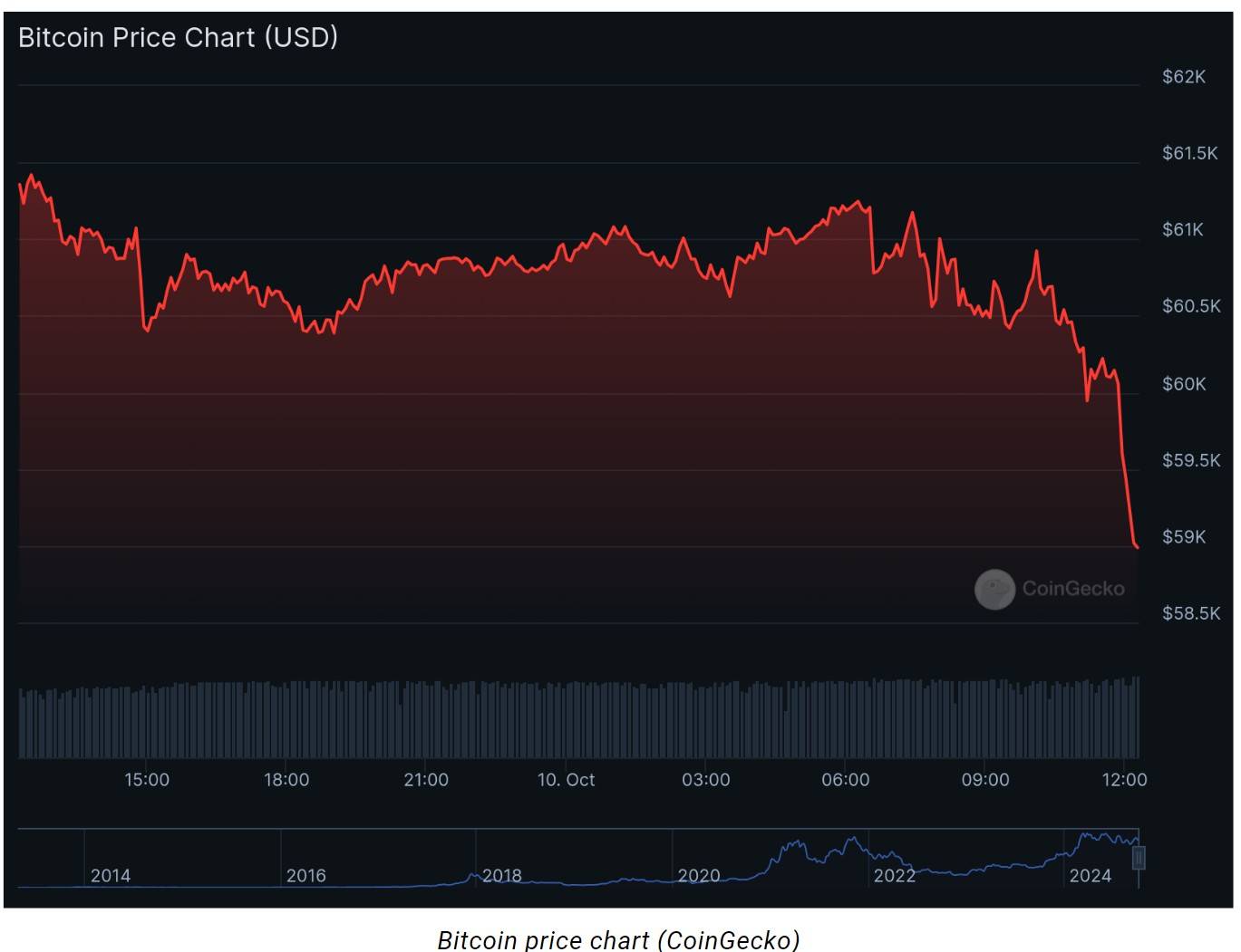 虚拟币为什么暴跌(为什么虚拟币都在掉价) 虚拟币为什么暴跌(为什么虚拟币都在掉价)