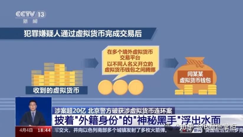 虚拟币诈骗(虚拟币诈骗案例与判法)