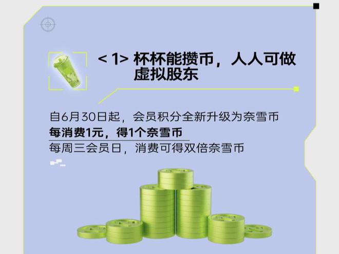 虚拟积分币(虚拟积分兑换)