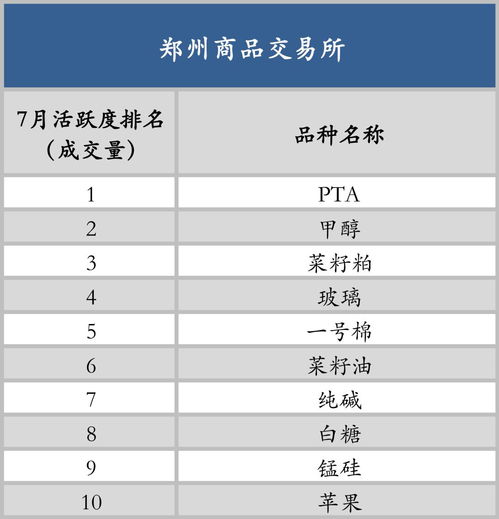 虚拟币为什么涨跌(虚拟币为什么会涨价)