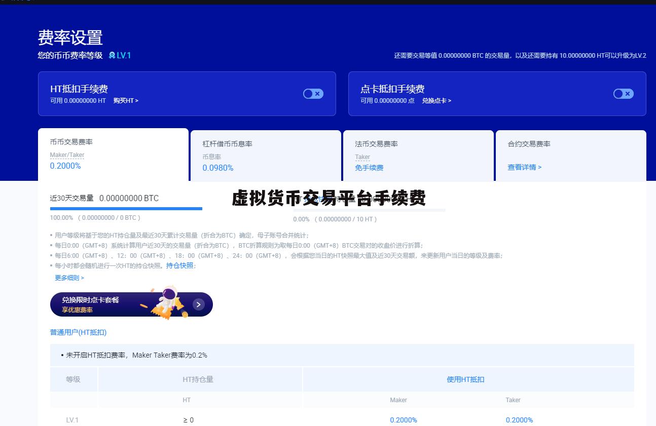 虚拟币杠杆(虚拟币杠杆赔了本金还会欠债吗)