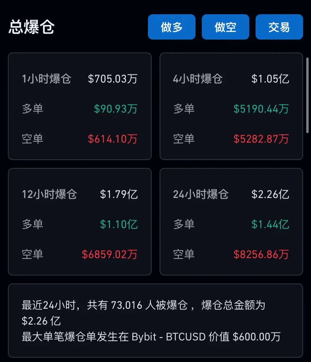 虚拟币程序(虚拟币程序化是什么)