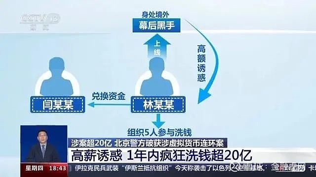 虚拟币赌博(虚拟币赌博违法吗)