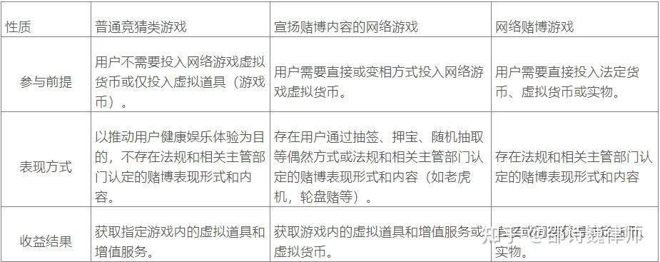 虚拟币赌博(虚拟币赌博违法吗)