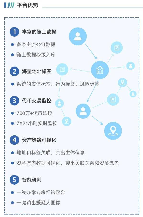 虚拟币趋势(虚拟币未来全球趋势)
