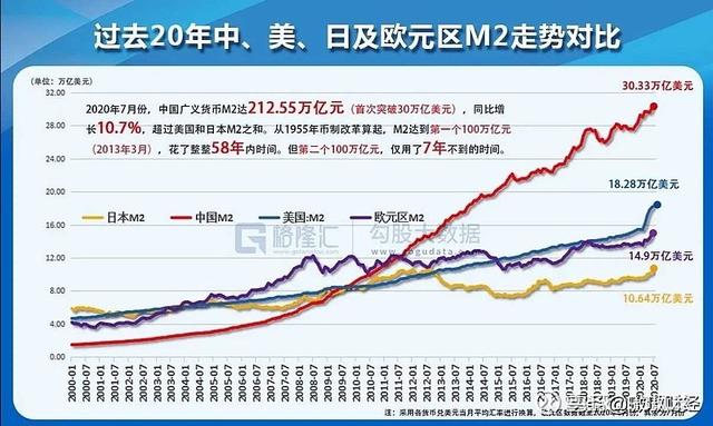 虚拟币趋势(虚拟币未来全球趋势)