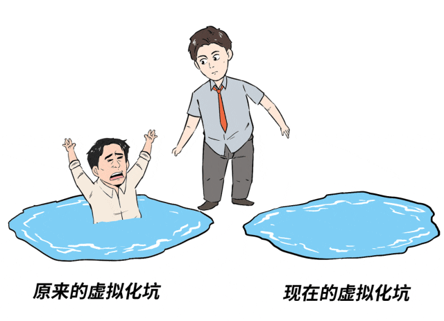 虚拟币跑路(虚拟币跑路前兆)