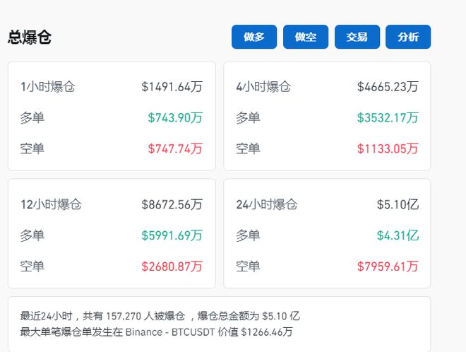 虚拟币交易网(虚拟币交易网站)