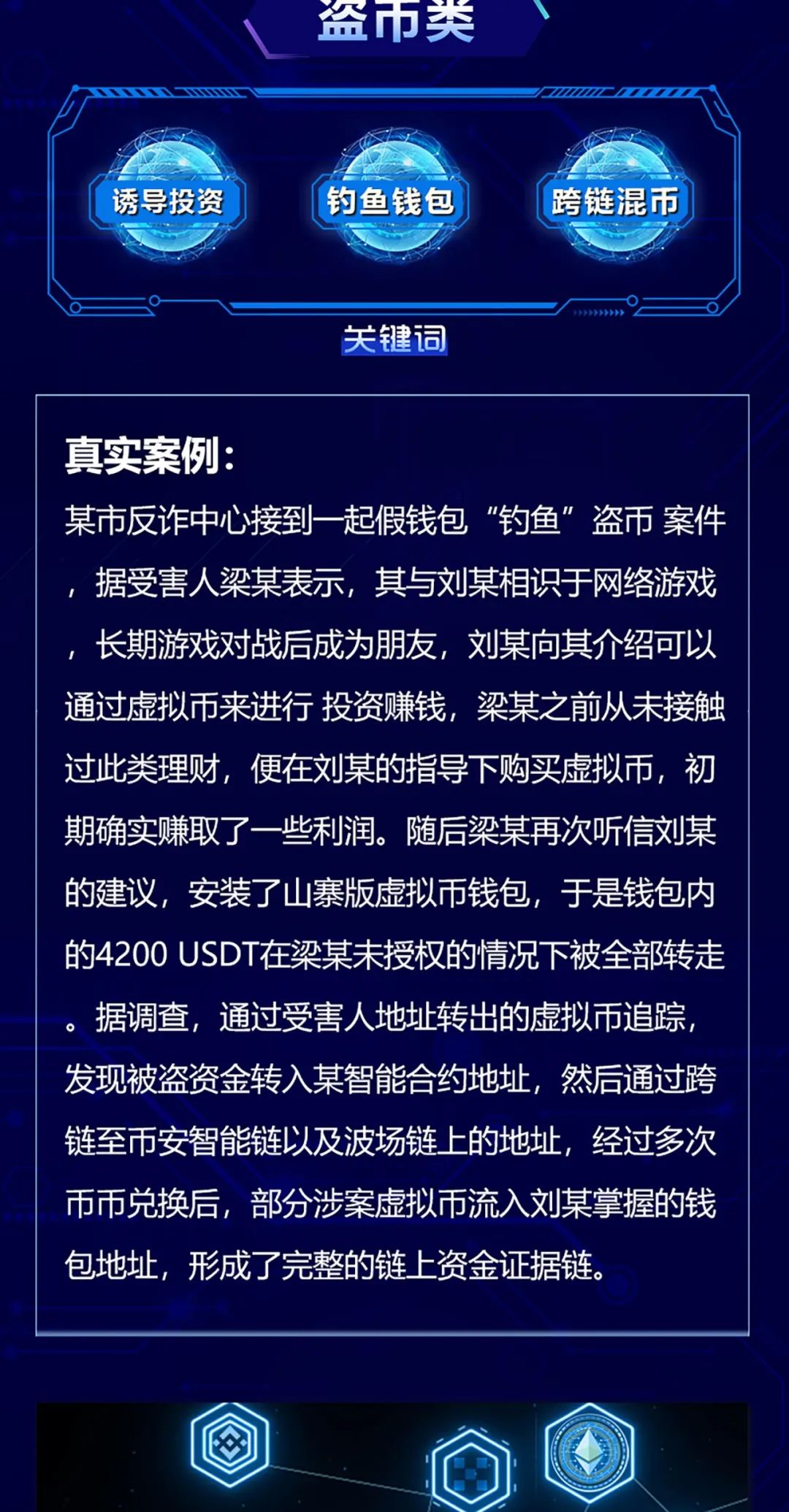 虚拟币网站(虚拟币网站有哪些)