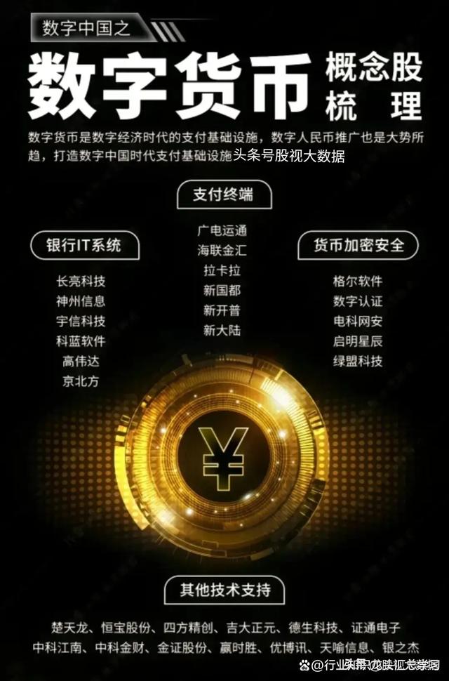 虚拟币算力(虚拟币算力挖矿)