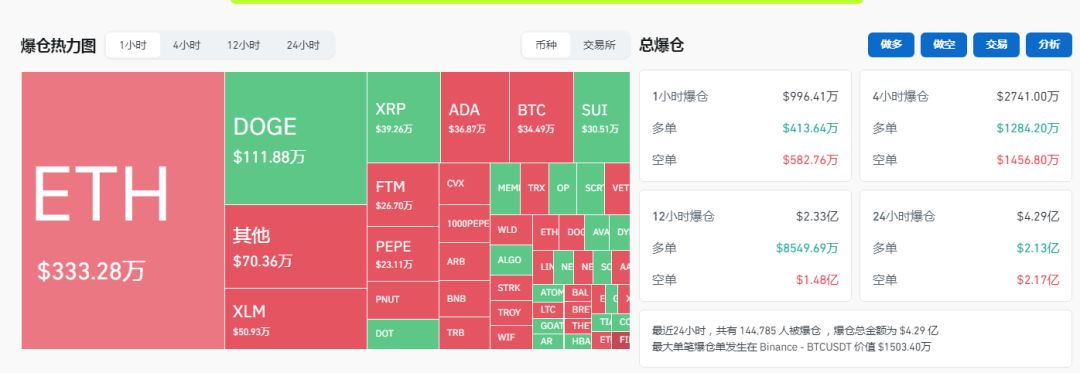 虚拟币暴涨(虚拟币暴涨前信号)