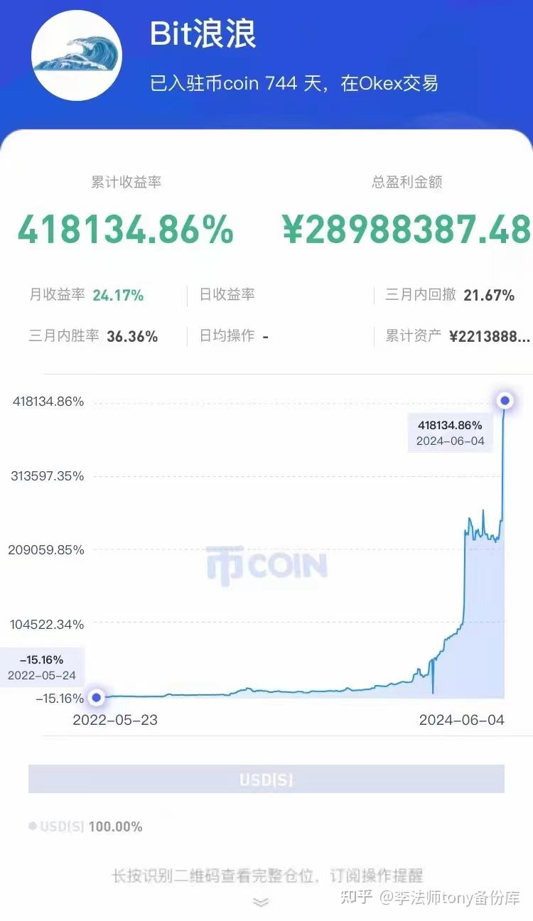 虚拟币怎么炒(怎么炒虚拟币年入百万)