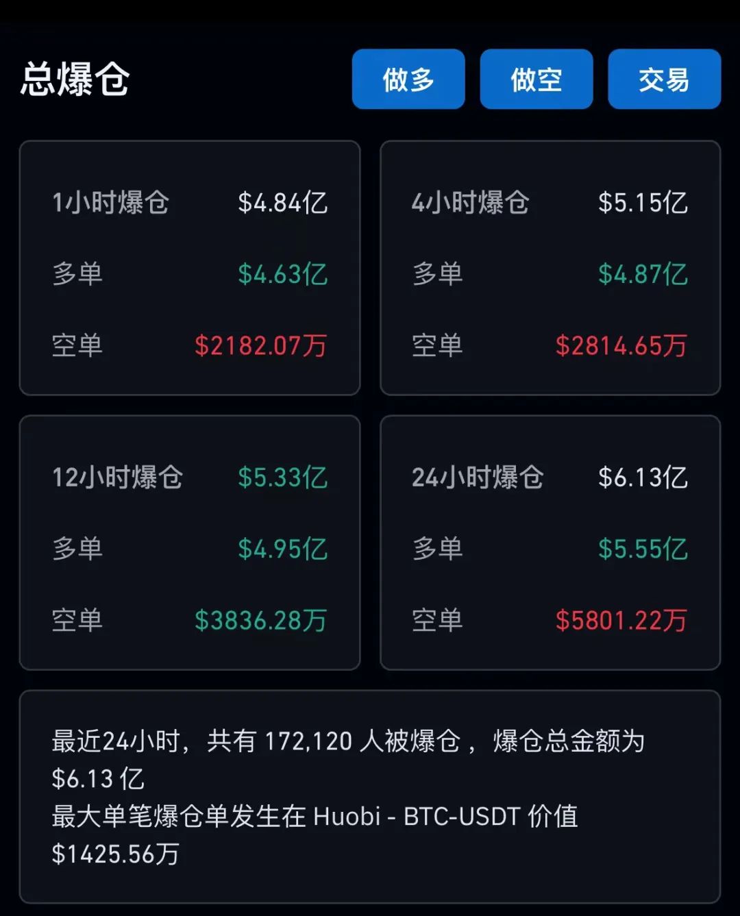 虚拟币最近(虚拟币最近新消息)