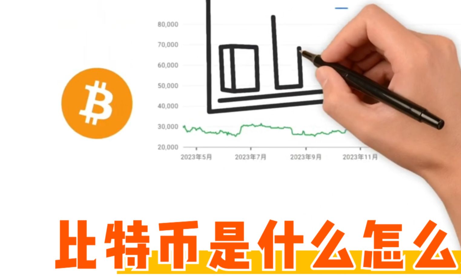 虚拟币分析(虚拟币分析行情软件)