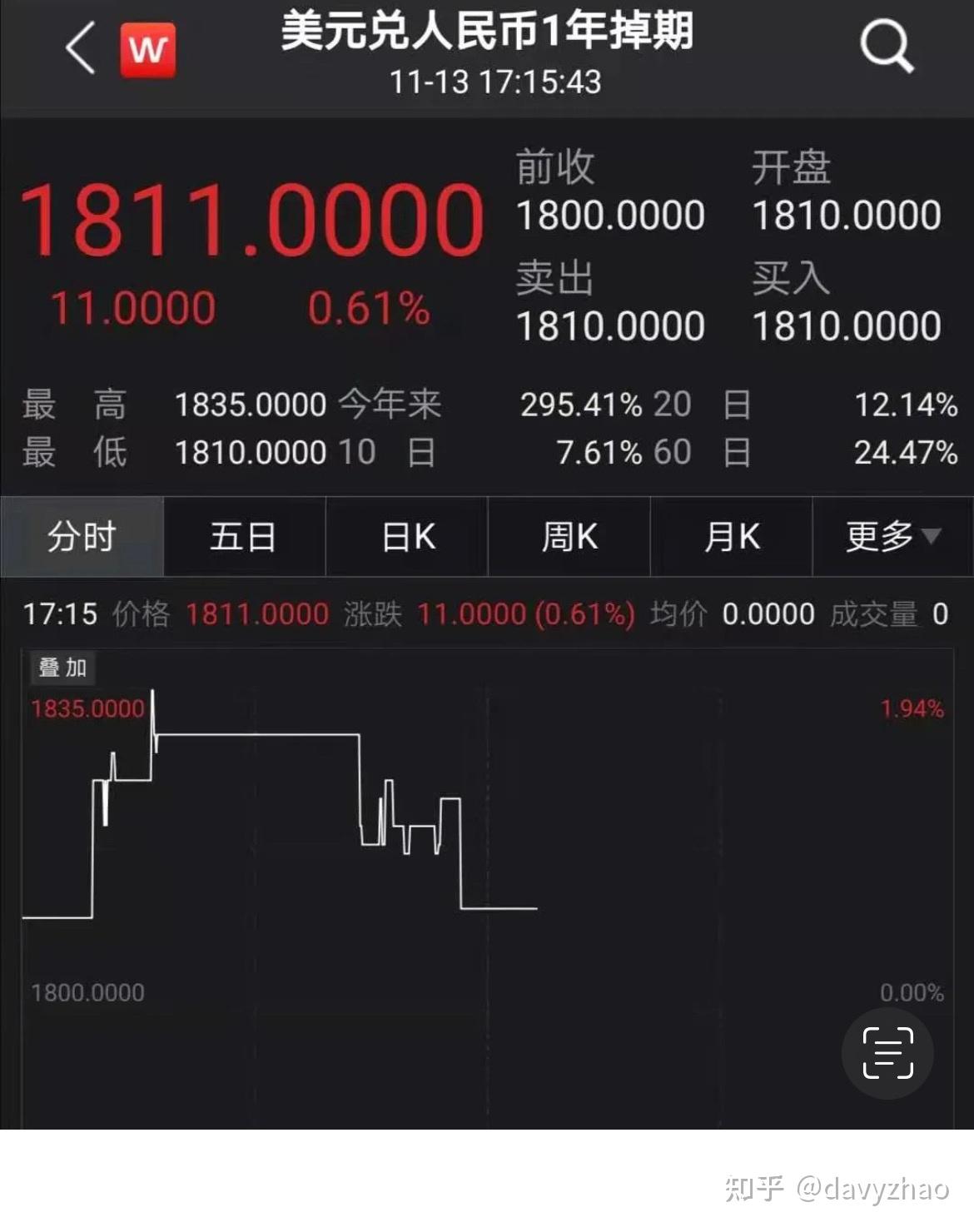虚拟币套利(虚拟币套利合法吗)