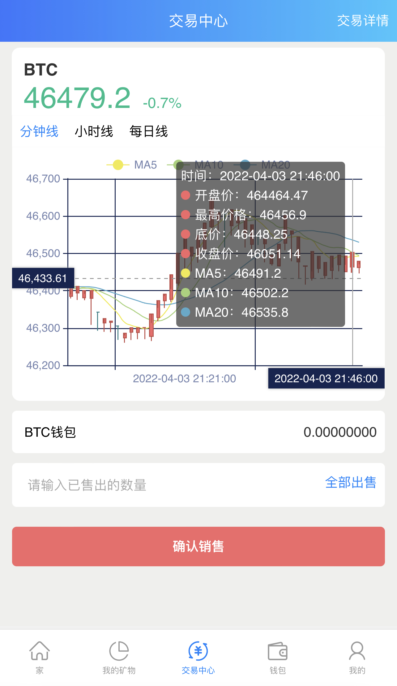 虚拟币的价格(虚拟币的价格谁决定)