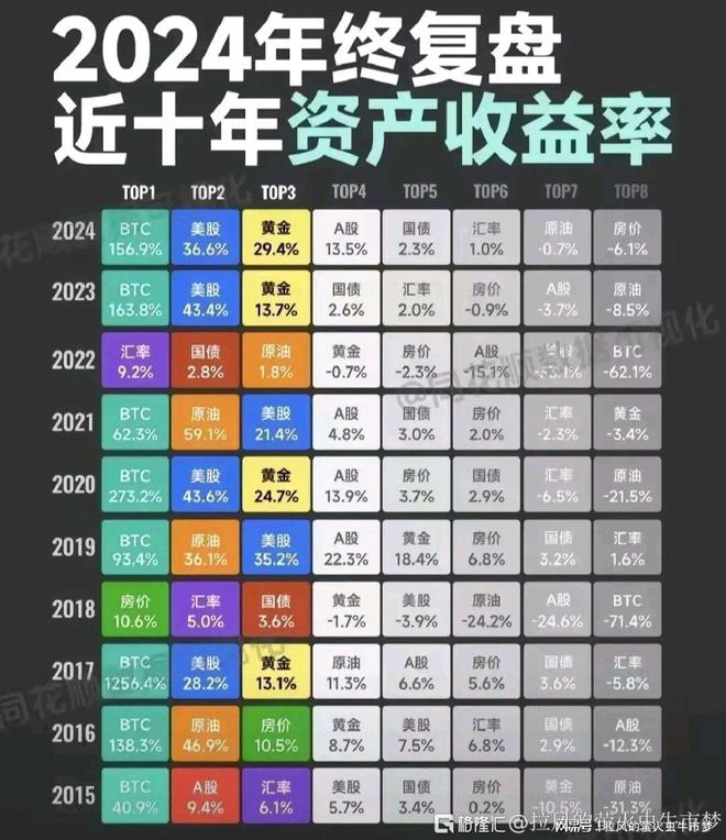 虚拟币市场(虚拟币市场最新价格)