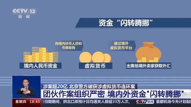 虚拟币违法吗(什么是虚拟币违法吗)