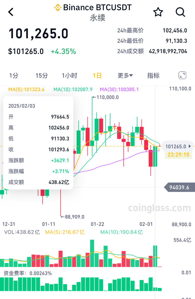 虚拟币的价格(各种虚拟币的价格)