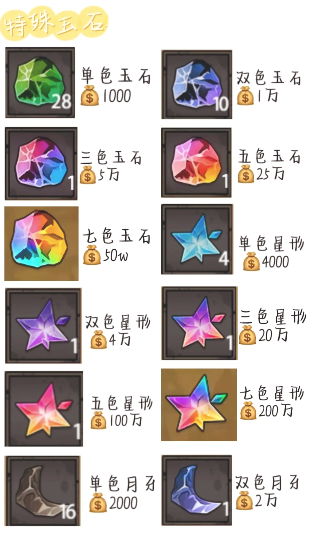 虚拟币挖矿软件(虚拟币挖矿软件哪个好)